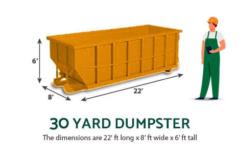 30-Yard-Roll-Off-Dumpster